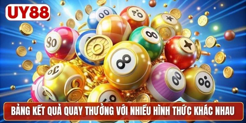 Bảng kết quả quay thưởng với nhiều hình thức khác nhau