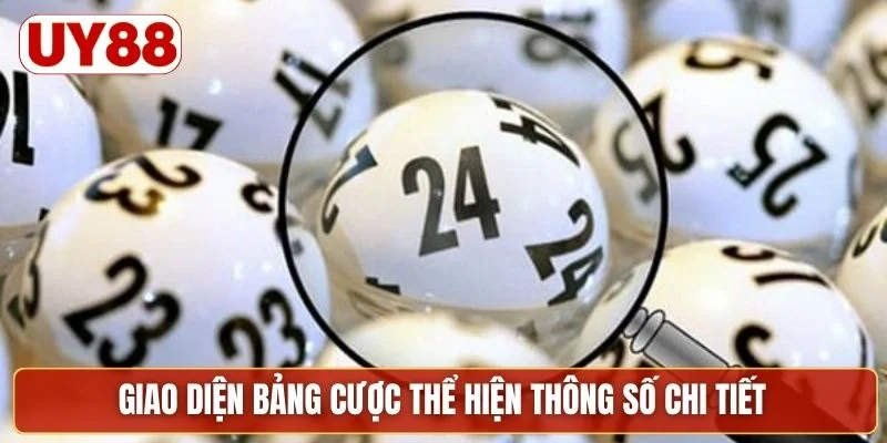 Giao diện bảng cược thể hiện thông số chi tiết