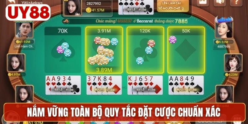 Nắm vững toàn bộ quy tắc đặt cược chuẩn xác